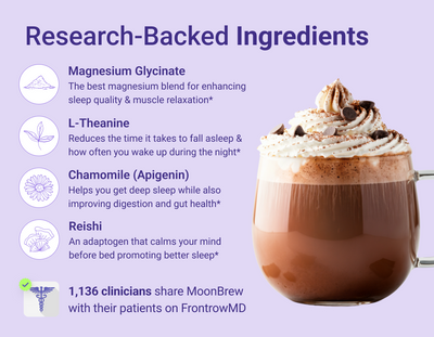 Infographic showing Research-Backed Ingredients: magnesium, L-Theanine, chamomile, reishi, with cup of whipped hot cocoa