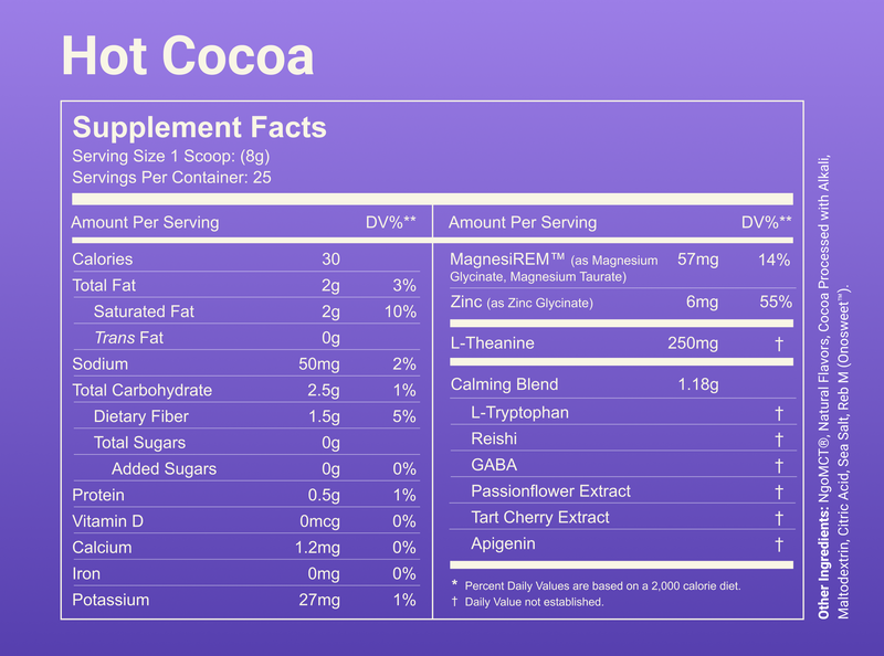 Supplement facts table for Hot Cocoa showing serving size 1 scoop (8 g), 30 calories, 57 mg MagnesiREM magnesium, 250 mg L-theanine, and a 1.18 g calming blend