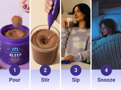 Infographic showing four-step preparation: Pour, Stir, Sip, Snooze