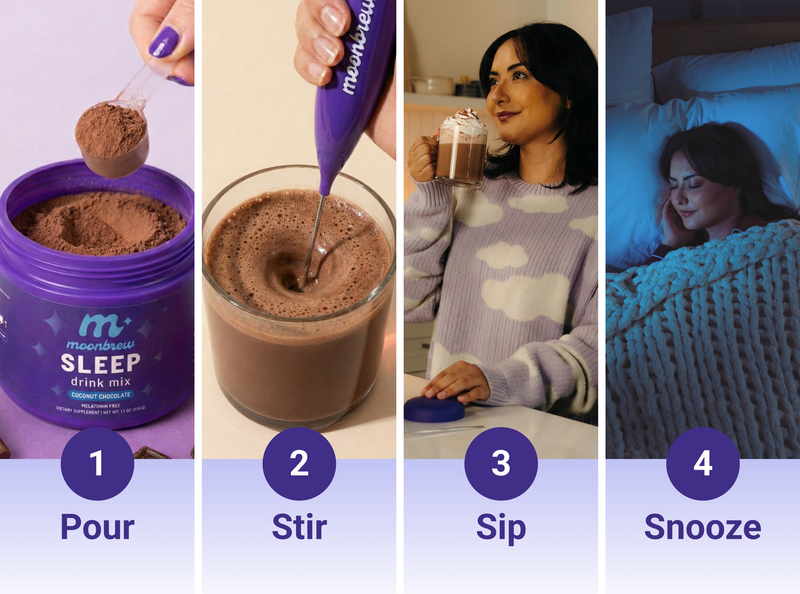 Four-step infographic showing how to use MoonBrew Sleep drink mix: Pour, Stir, Sip, Snooze