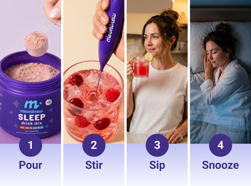 Four-step instructional graphic showing steps: Pour, Stir, Sip, Snooze to prepare MoonBrew sleep drink