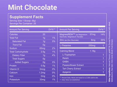 Supplement facts Mint Chocolate, 1 scoop (6 g), Magnesium 57 mg, Zinc 6 mg, L Theanine 250 mg, Calming blend 1.18 g