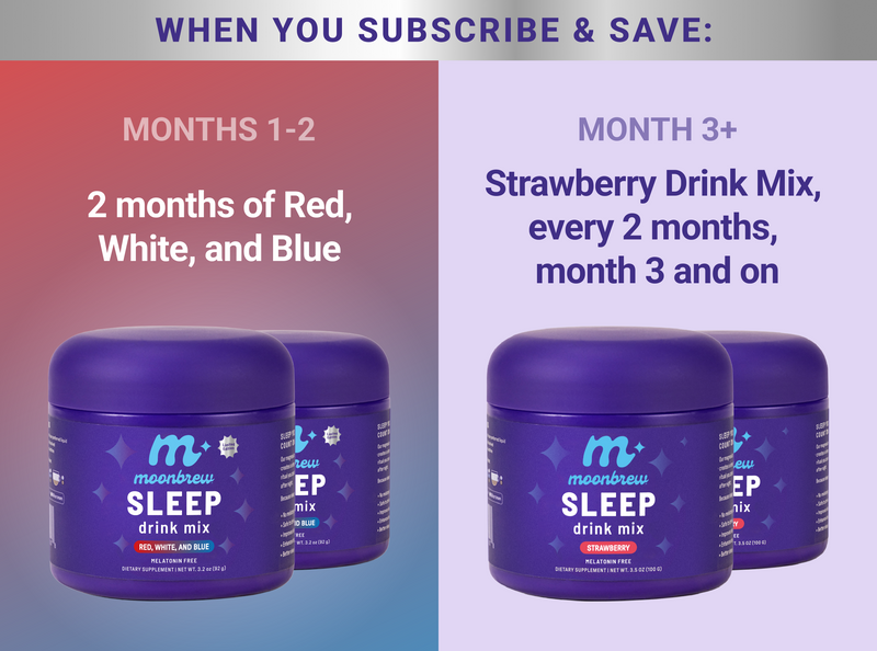 Split-panel infographic When you subscribe and save showing months 1-2 Red White Blue drink mix; month 3+ Strawberry mix