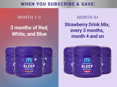 Promotional graphic showing subscription: months 1-3 receive Red, White, and Blue sleep drink mix; month 4 and on receive Strawberry every 3 months